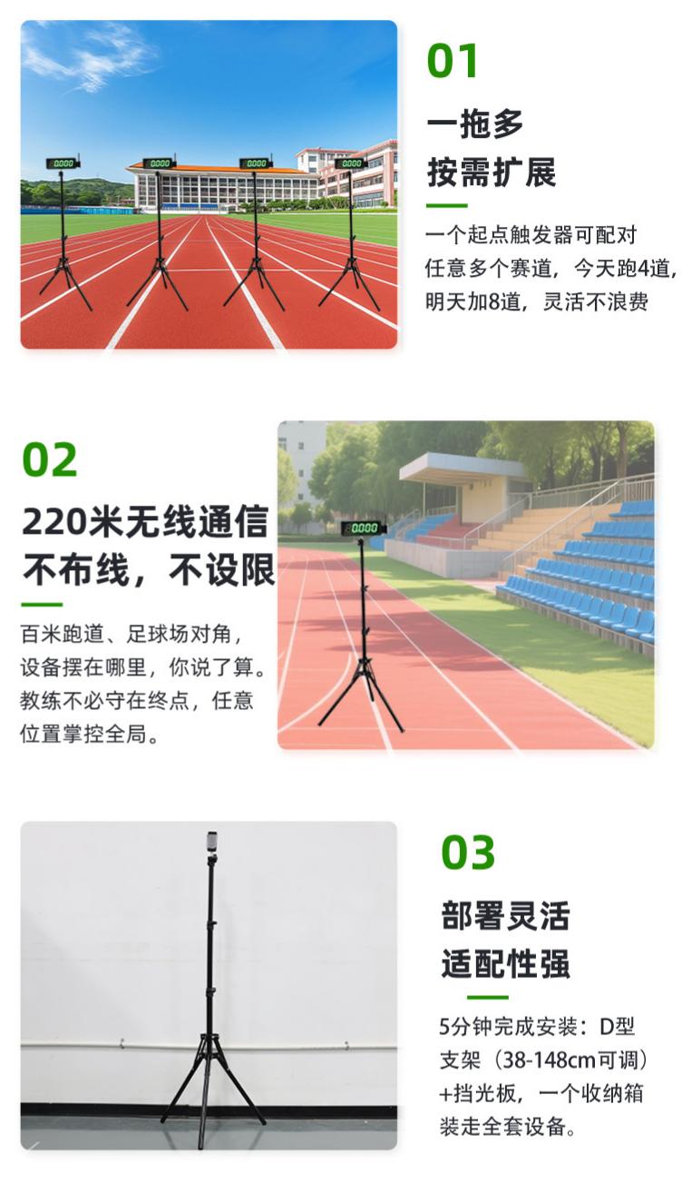 多赛道激光计时器详情页(1)