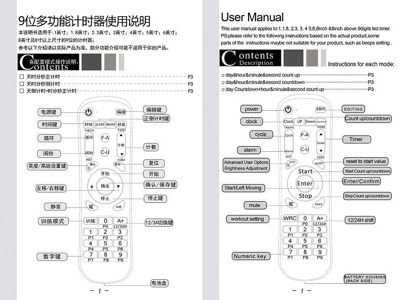 九位中英文遥控器说明数